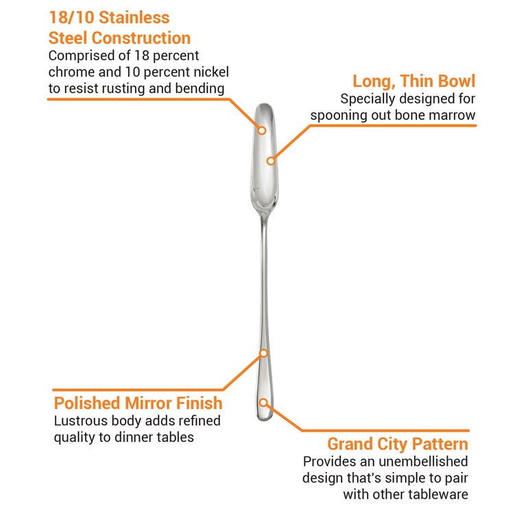 Fortessa 1562200033 Features