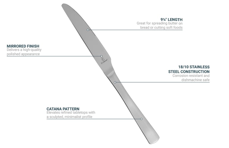 Fortessa 1590000005 Features