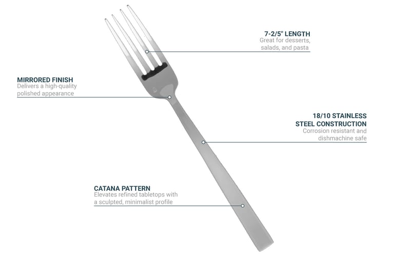 Fortessa 1590000012 Features