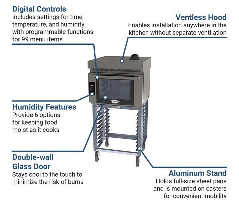 Cadco BLS4FLD1H Features