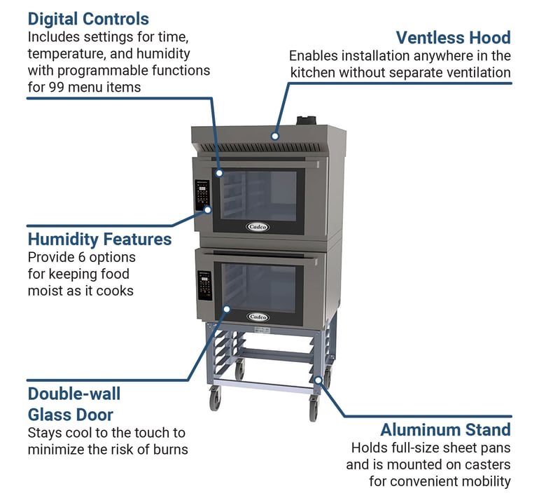 Cadco BLS4FLD2H Features