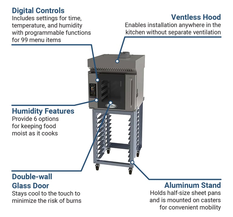 Cadco BLS4HTR1H Features