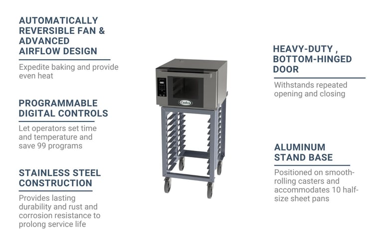 Cadco XAFT03HSGD34AC Features