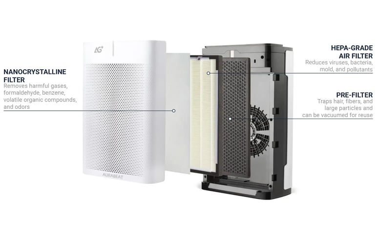 Brondell ABRF31 Features