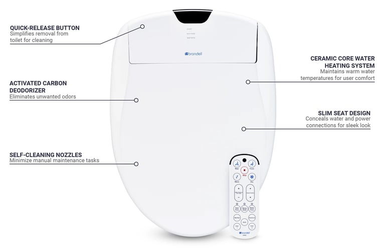 Brondell S1400EW Electronic Bidet Toilet Seat w/ Remote Control
