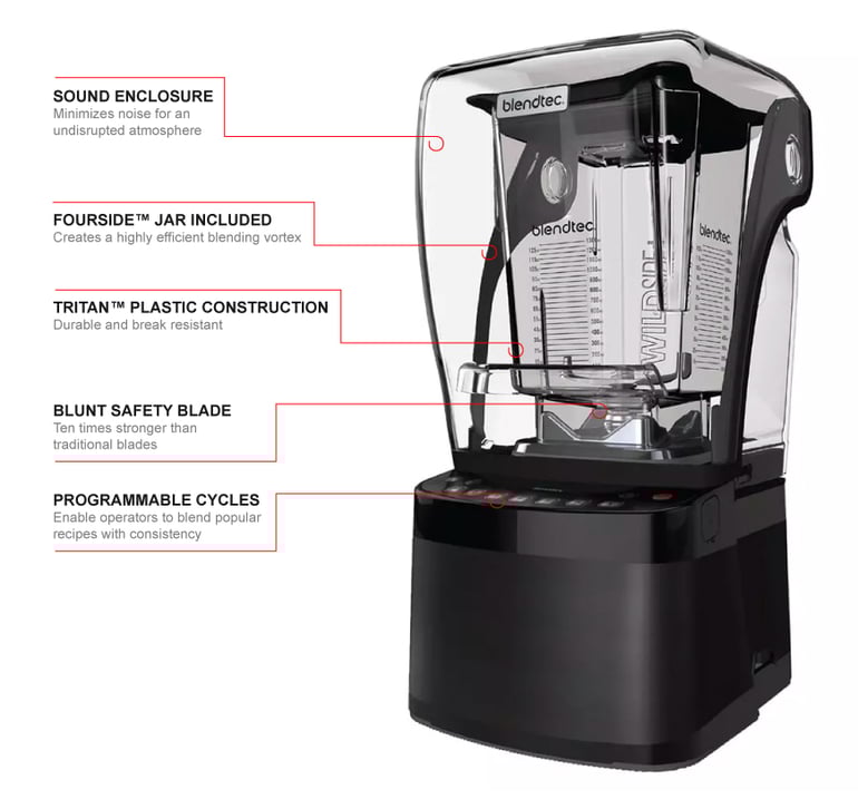 Blendtec S885C2901A1DA1A Features