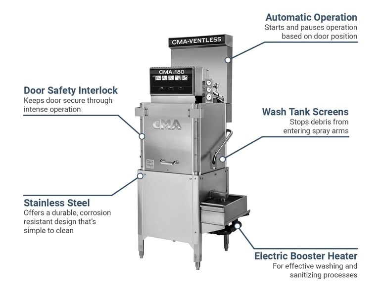 CMA Dishmachines CMA180VL2081 Features