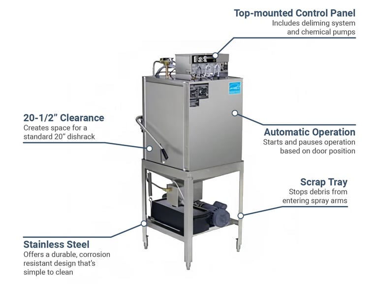 CMA Dishmachines ESTAHTALL Features