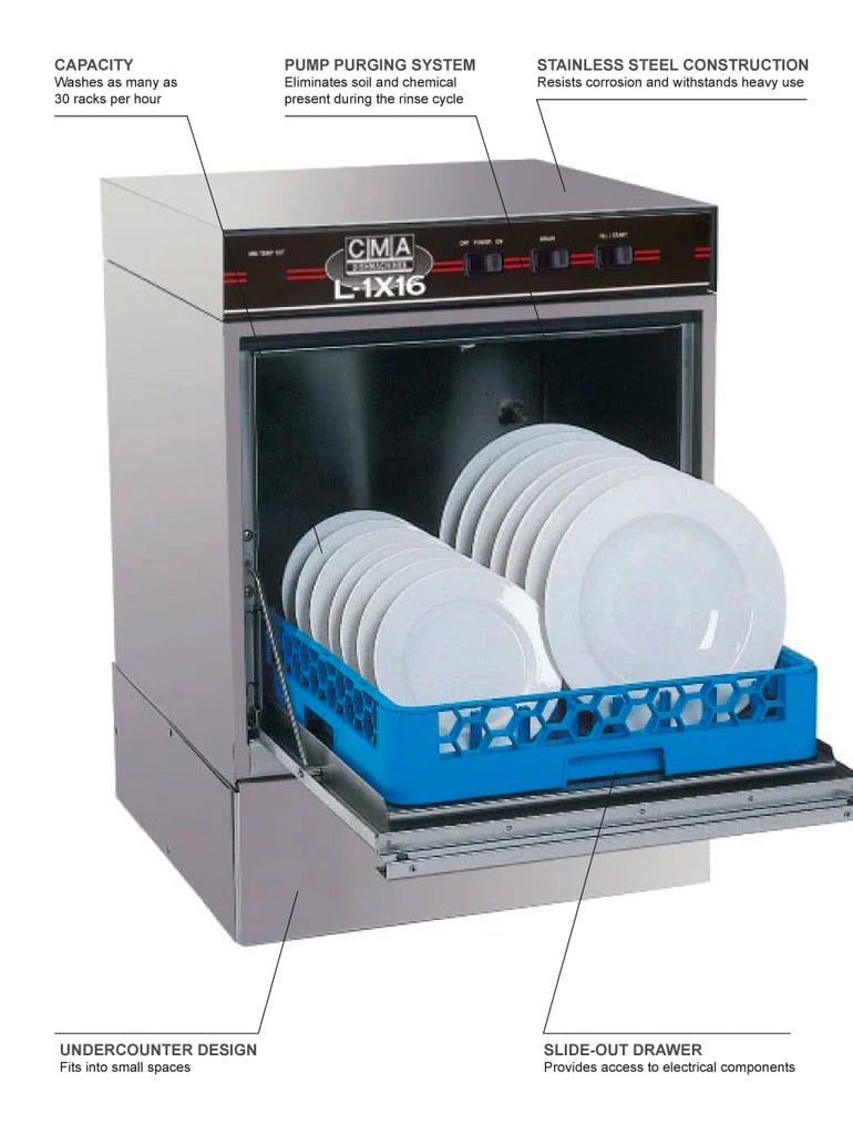 CMA L1X16 Features