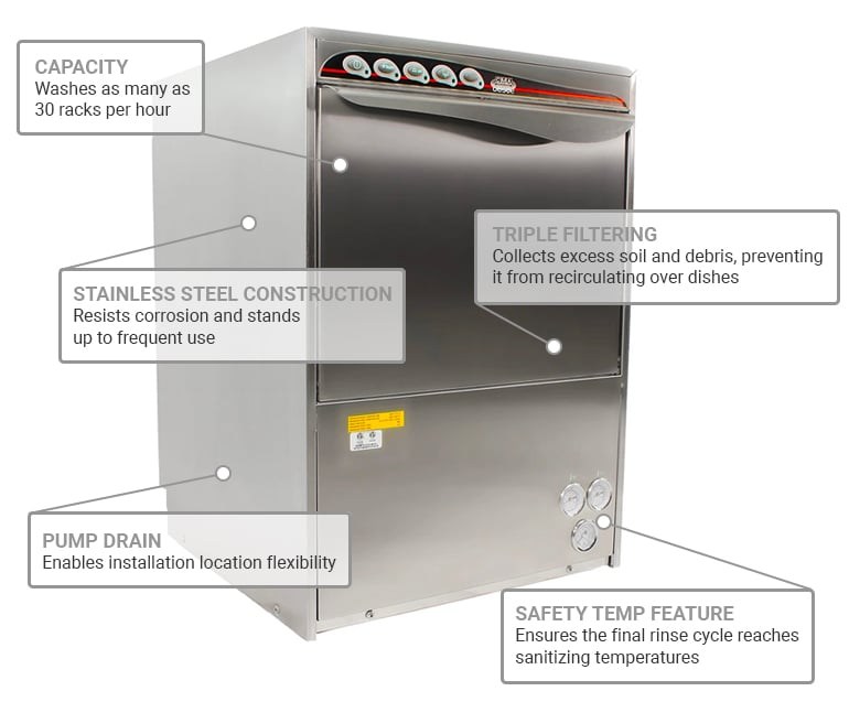 CMA Dishmachines UC50E High Temp Rack Undercounter Dishwasher