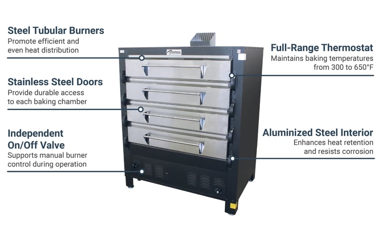 Peerless Ovens 2348PLP Features