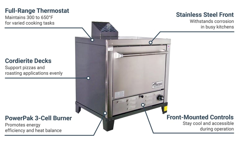 Peerless Ovens C131PLP Features