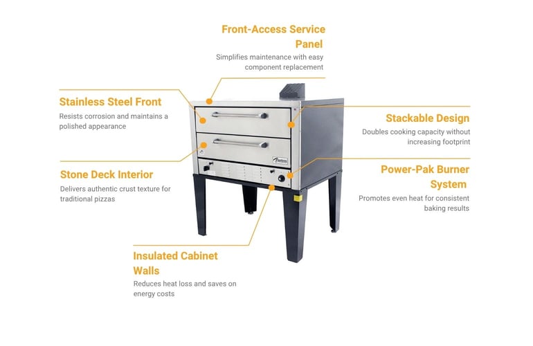 Peerless Ovens CW61PLP Features