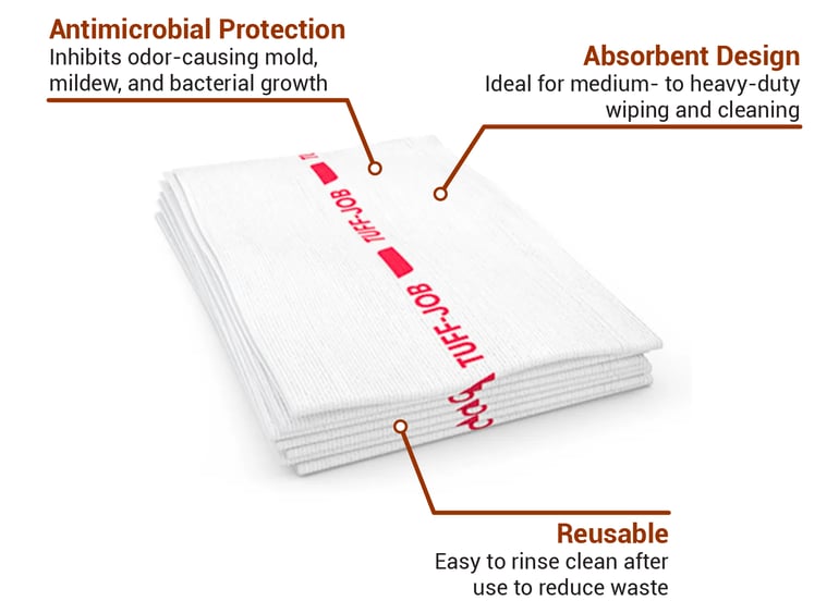 Kimberly-Clark W923 Features
