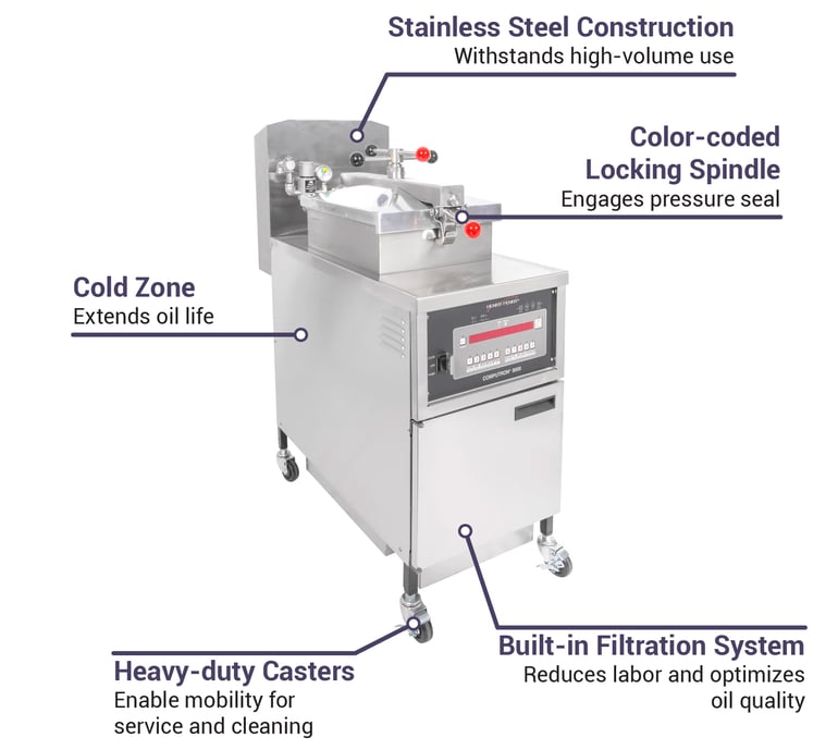 Henny Penny PFE-500 Electric 4-Head Pressure Fryer, Comp 1000, with filter  rinse hose attachment