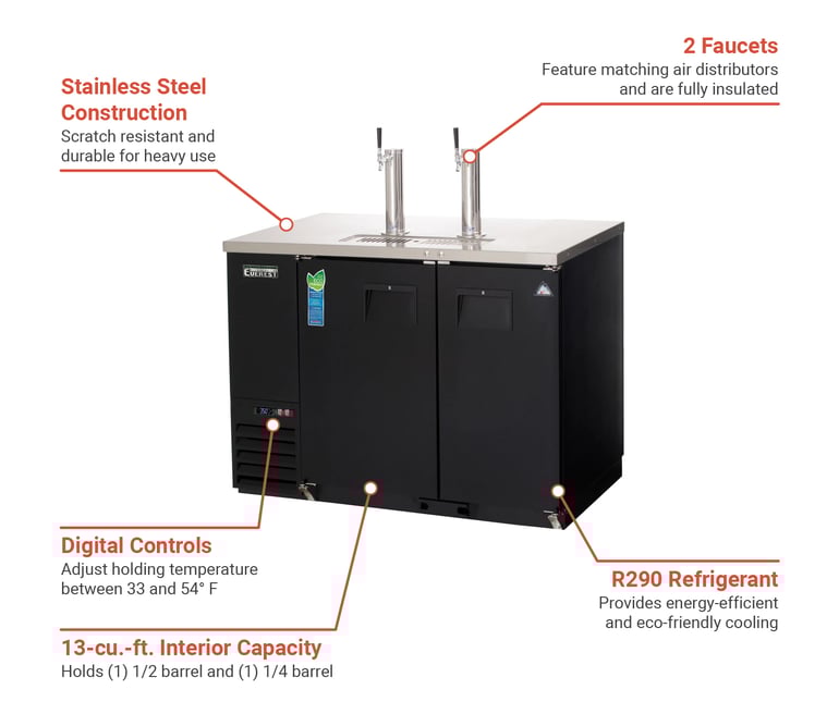 Everest Refrigeration EBDS224 Features