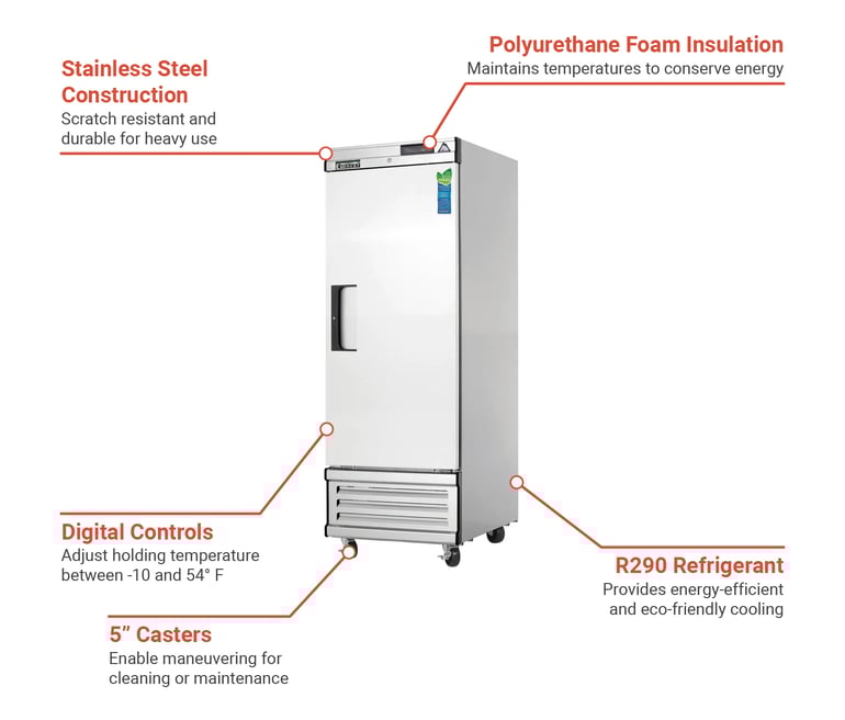 Everest Refrigeration EBF1 Features