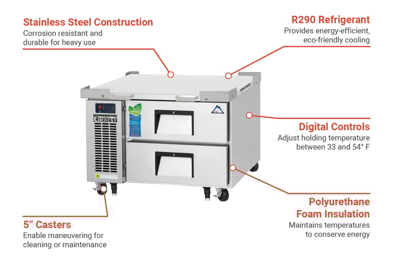 Everest Refrigeration ECB36D2 Features
