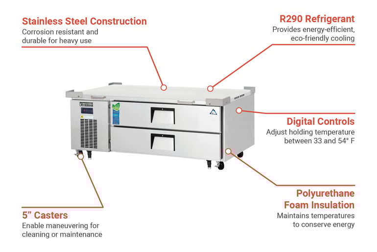 Everest Refrigeration ECB5260D2 Features