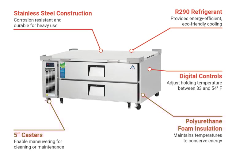 Everest Refrigeration ECB52D2 Features