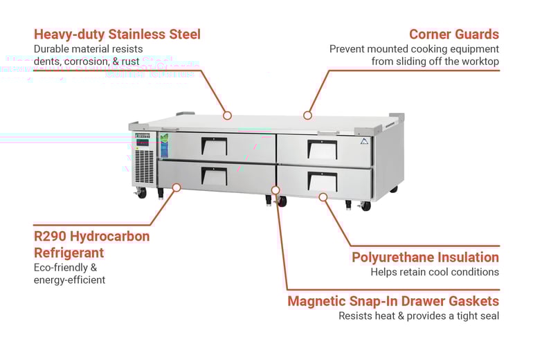 Everest Refrigeration ECB8284D4 Features