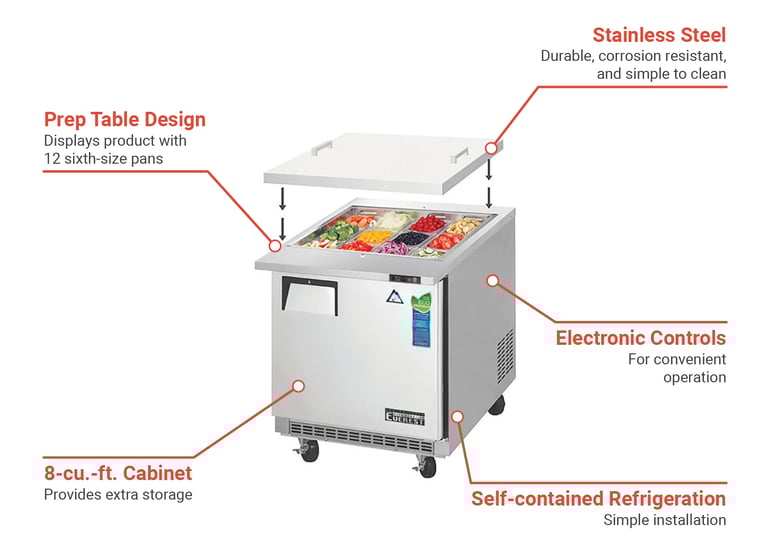 Everest Refrigeration EOTP1 Features