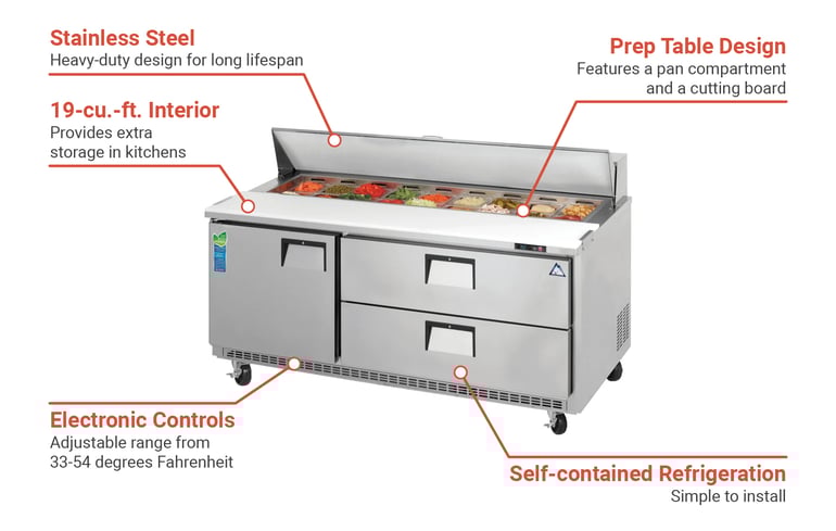 Everest Refrigeration EPBNR3D2 Features
