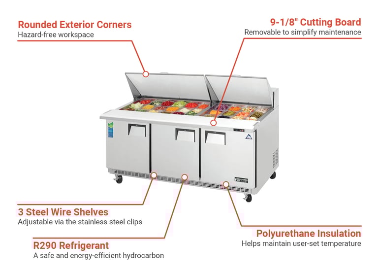 Everest Refrigeration EPBR3 Features