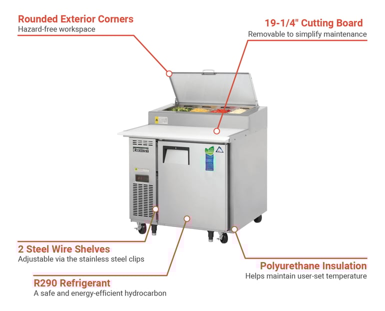 Everest Refrigeration EPPR1 Features
