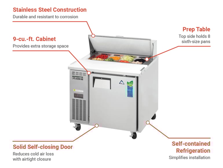 Everest Refrigeration EPR1 Features