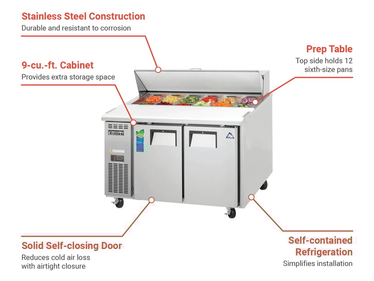 Everest Refrigeration EPR224 Features
