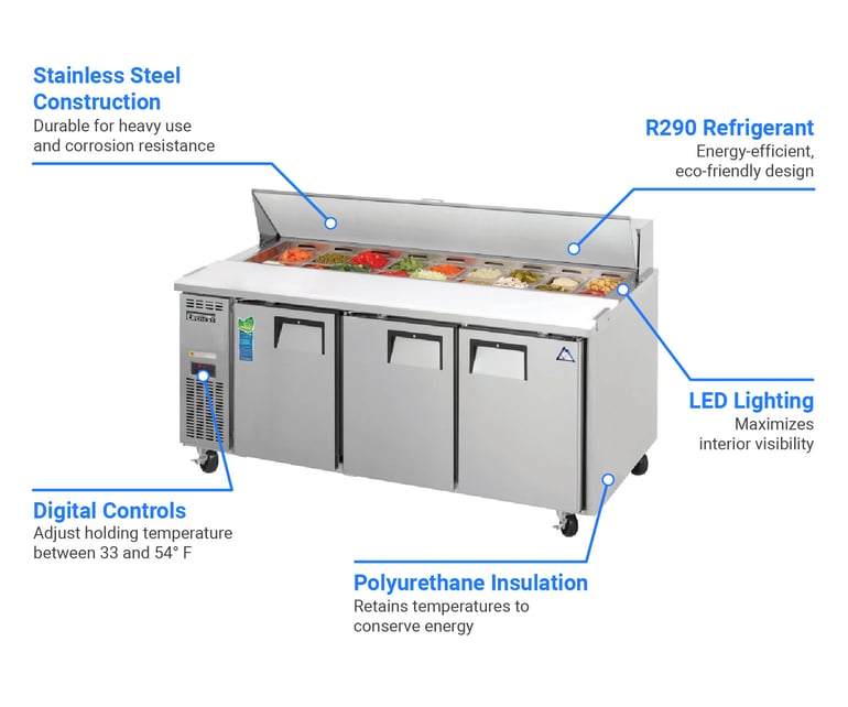 Everest Refrigeration EPR3 Features