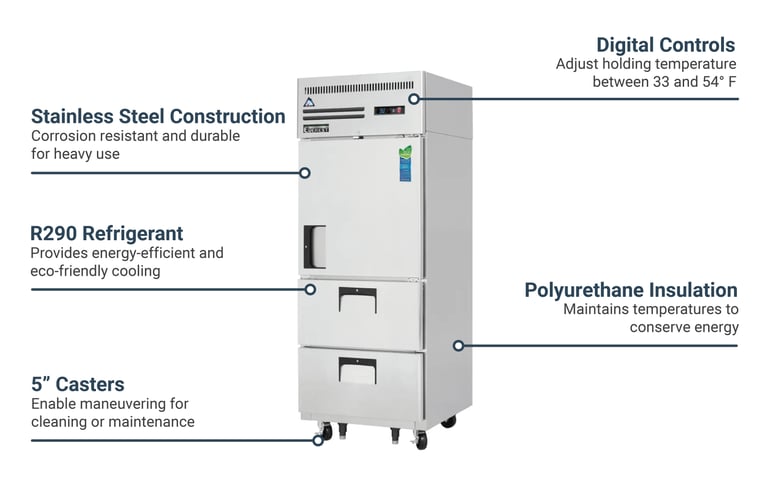 Everest Refrigeration ESR1D2 Features