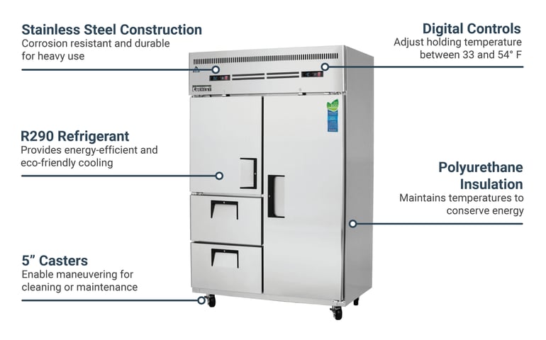 Everest Refrigeration ESRF2D2 Features