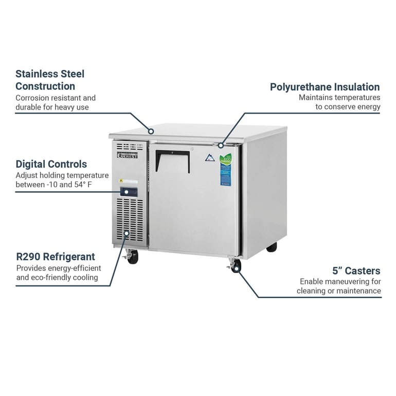 Everest Refrigeration ETF1 Features