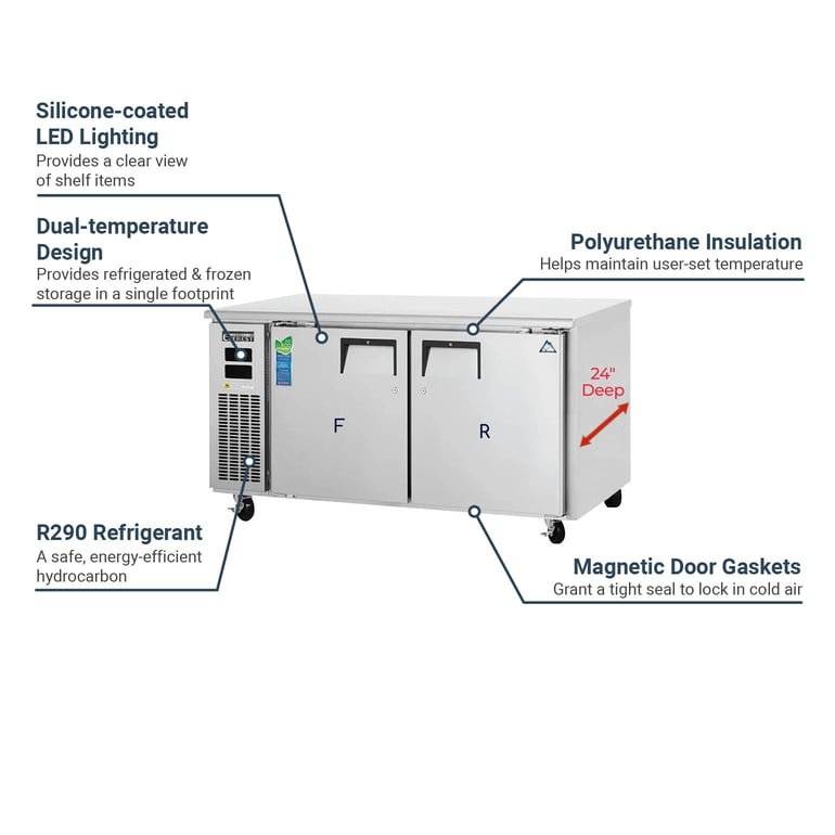 Everest Refrigeration ETRF224 Features