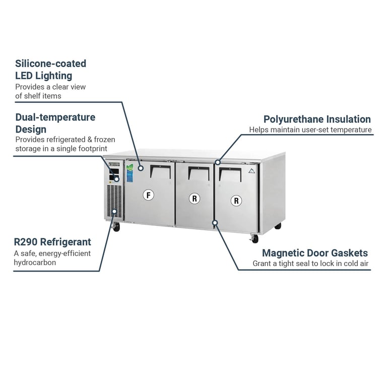 Everest Refrigeration ETRF3 Features