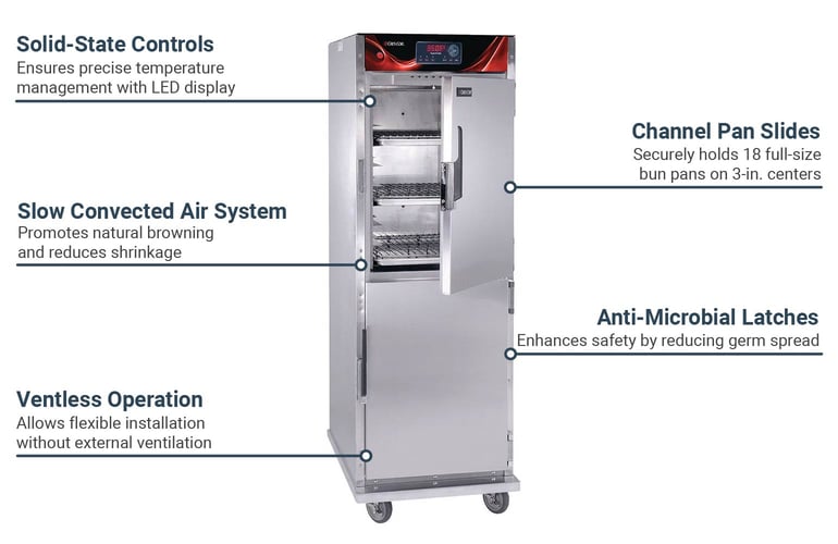 Cres Cor CO151F1818DE2081 Features