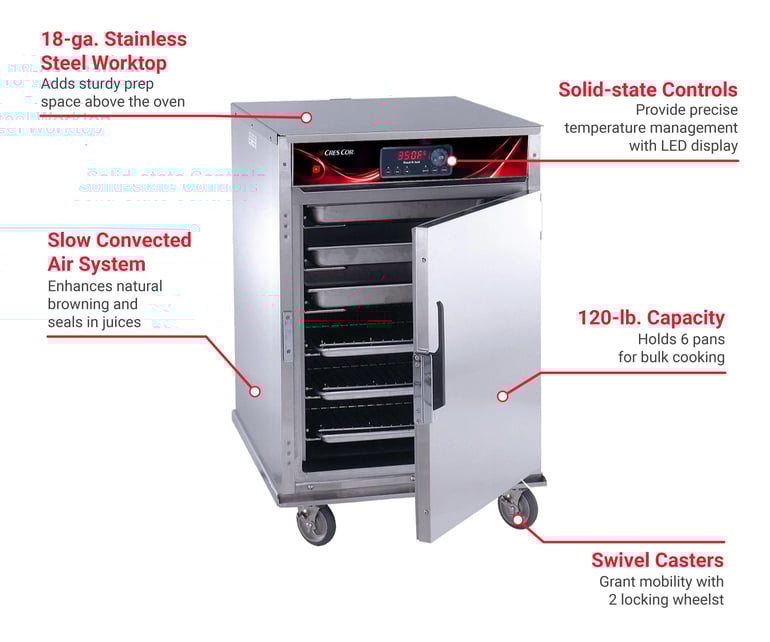 Cres Cor CO151HUA6DE Features