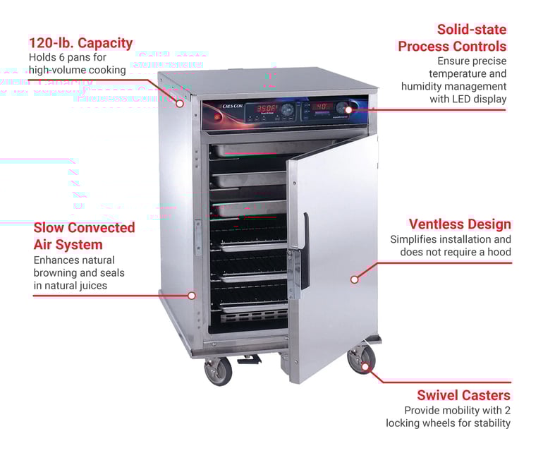 Cres Cor CO151HWUA6DE2081 Features
