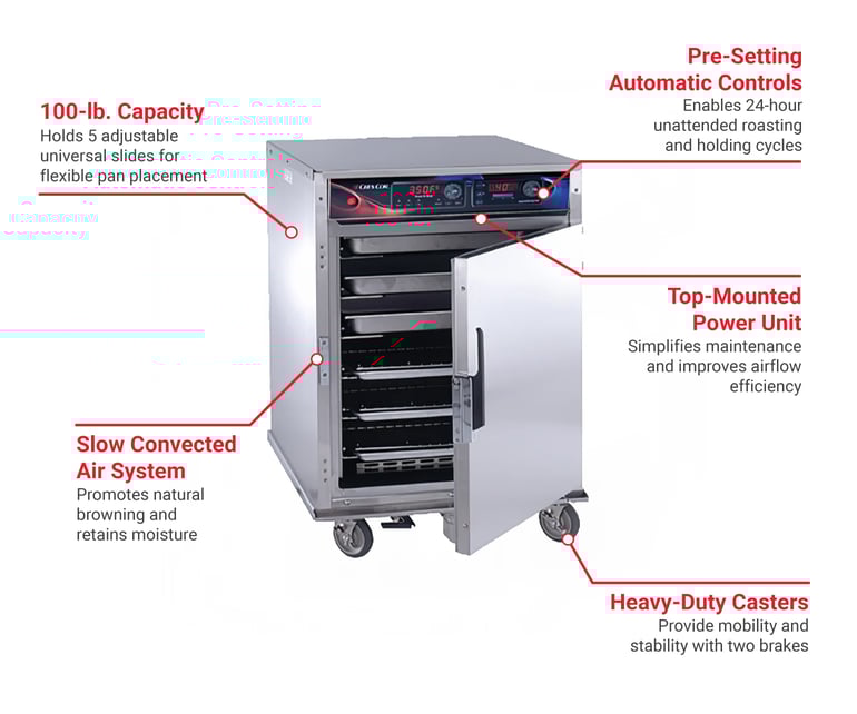 Cres Cor CO151XWUA5DE Features