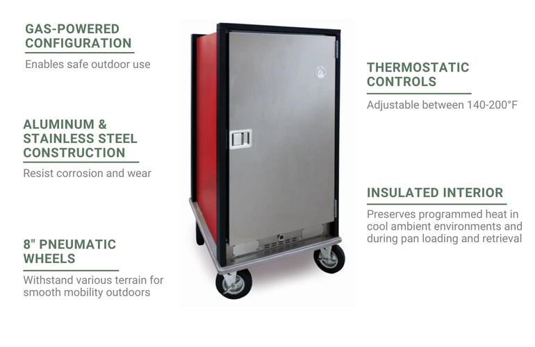Cres Cor HC1UA11 Features