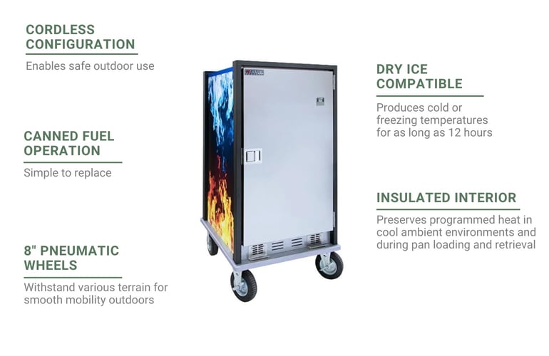 Cres Cor HC2UA11 Features