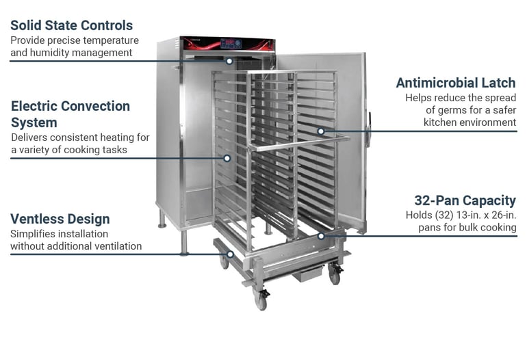 BKI RR1332DE Features