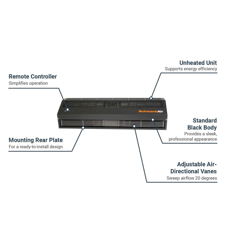 Schwank AC103612BK Features
