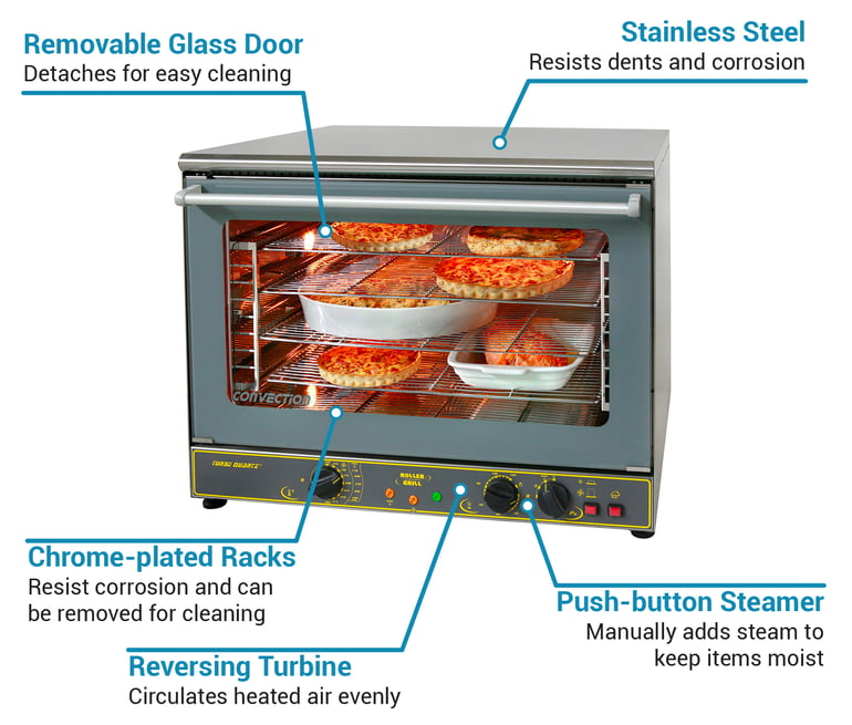 Legacy Convection Steam Oven (Touch Control) Temperature Probe Use, FAQ