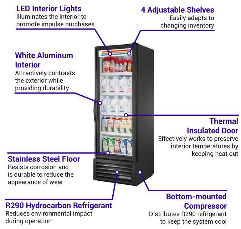 True Refrigeration FLM27TSL01LH Features