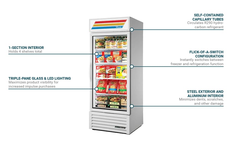 True Refrigeration GDM26FFLXHCTSLW Features