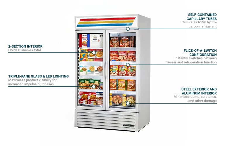 True Refrigeration GDM43FFLXHCTSLW Features