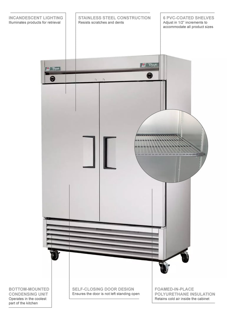 What Is The Ideal Temperature For Commercial Refrigerators?